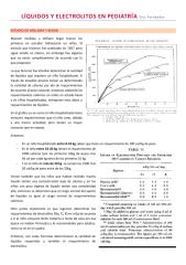51.-Líquidos-y-electrolitos-en-pediatría.pdf
